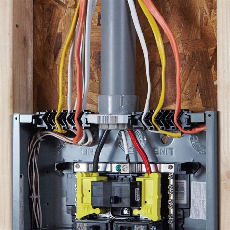 federal breaker boxes and the electrical code in texas|electrical codes in texas.